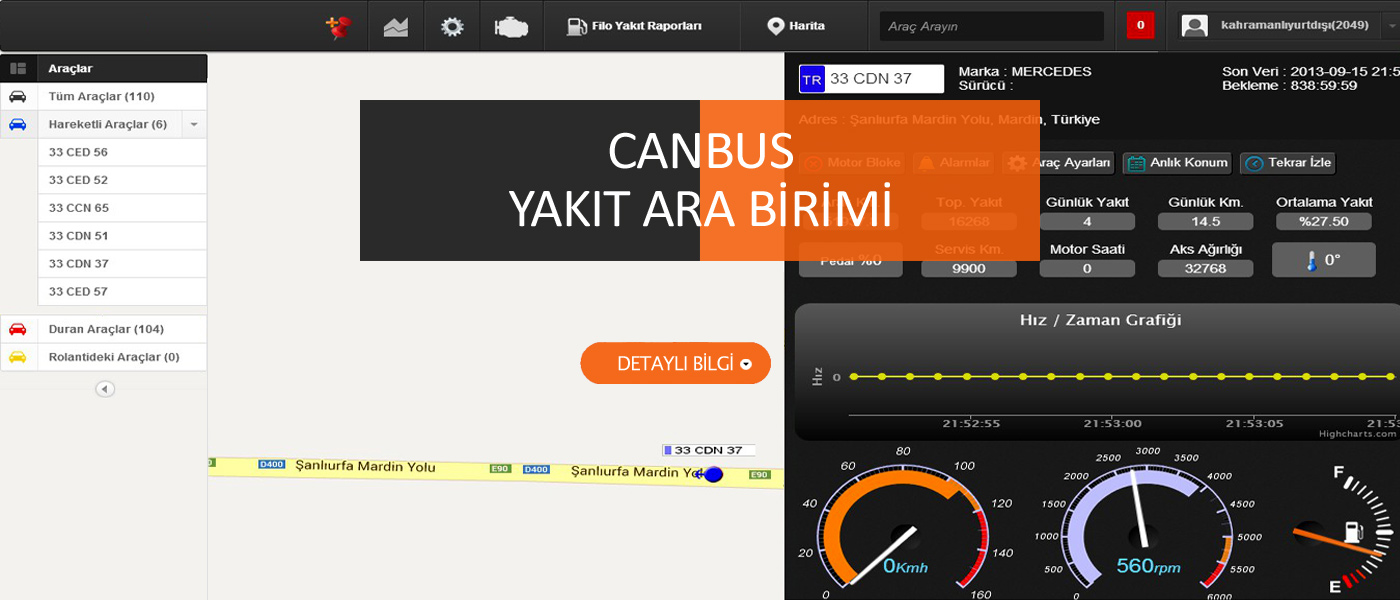 Can Bus Yakıt Ara Birimi